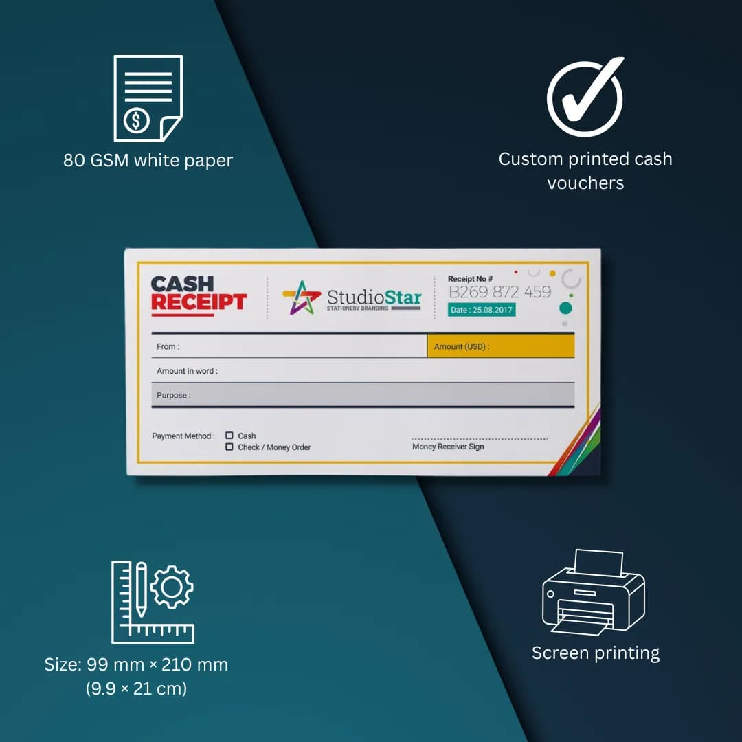 Cash Vouchers - Image 5